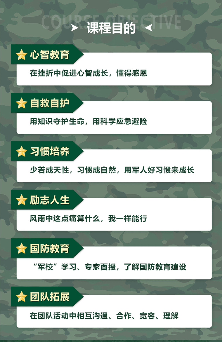 7天“特戰精英”成長軍事挑戰營_06.gif