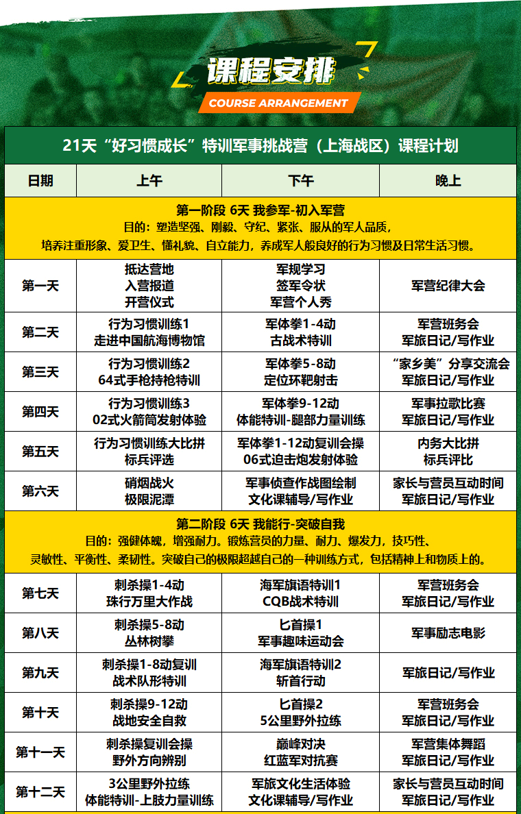 21天“好習(xí)慣成長(zhǎng)”特訓(xùn)軍事挑戰(zhàn)營(yíng)_09.gif