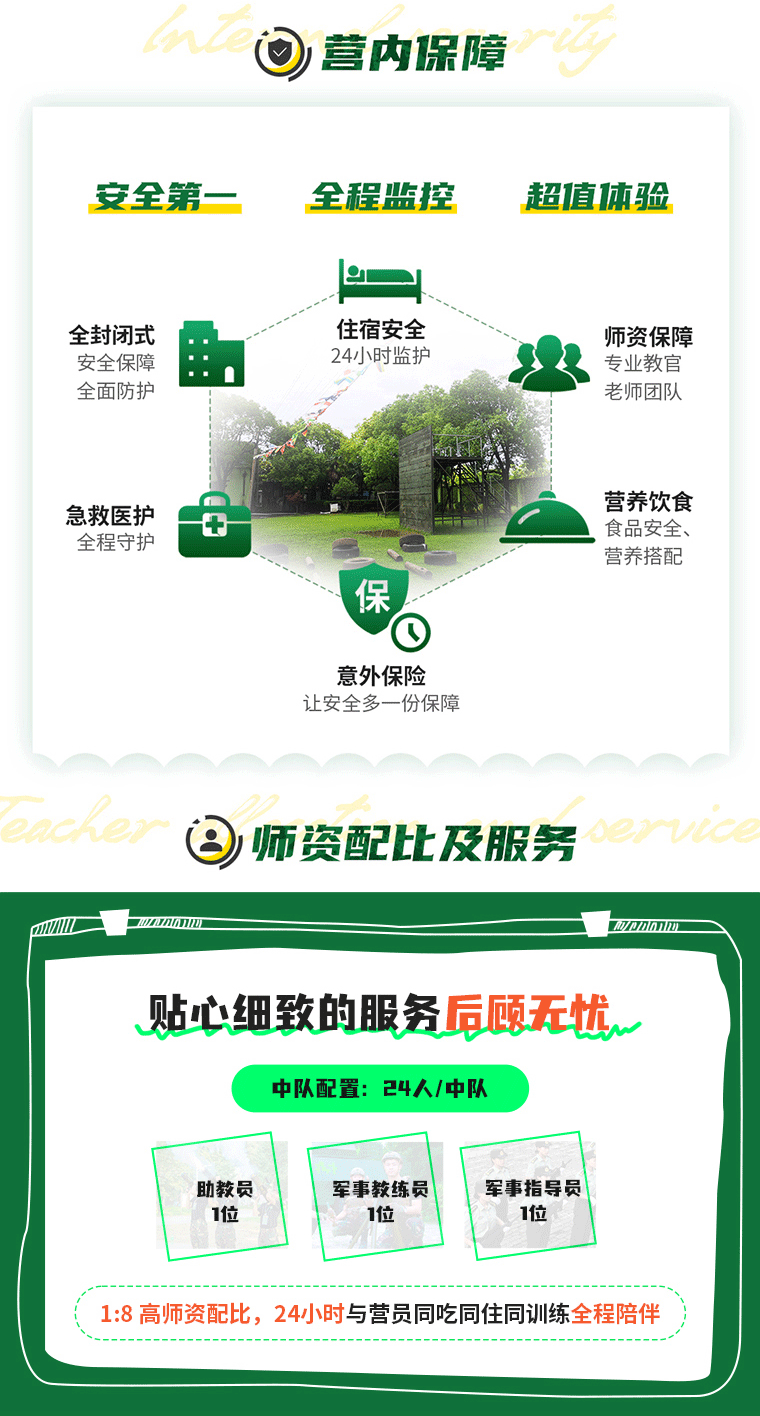 21天“好習(xí)慣成長(zhǎng)”特訓(xùn)軍事挑戰(zhàn)營(yíng)_13.gif