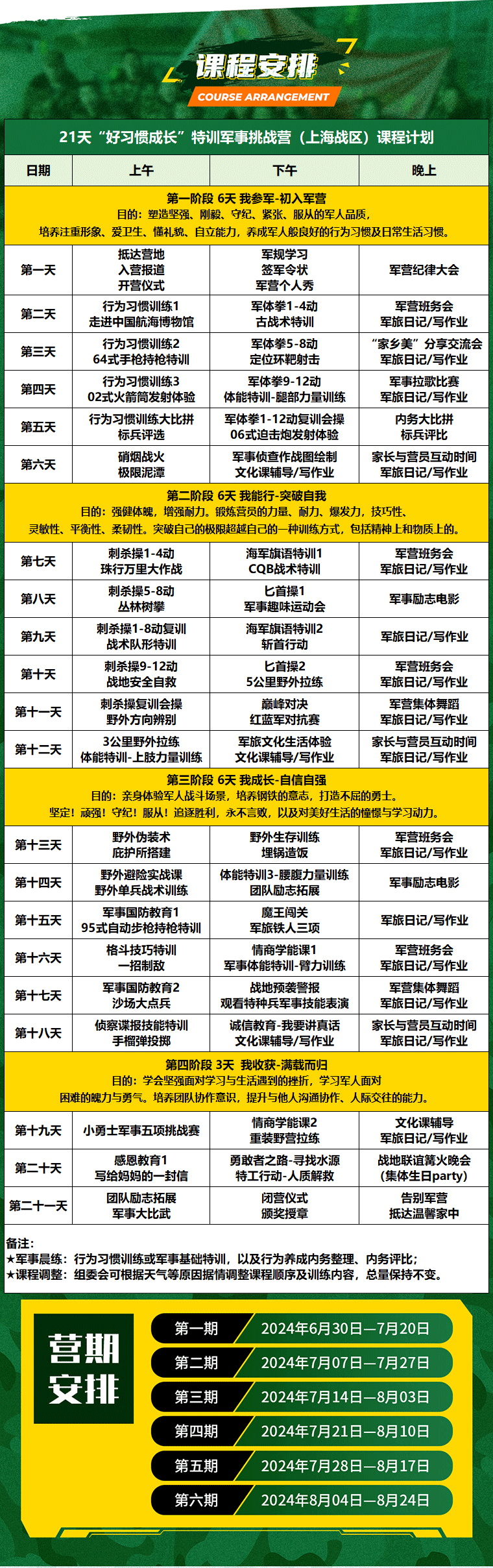 21天“好習(xí)慣成長(zhǎng)”特訓(xùn)軍事挑戰(zhàn)營(yíng)_02.gif