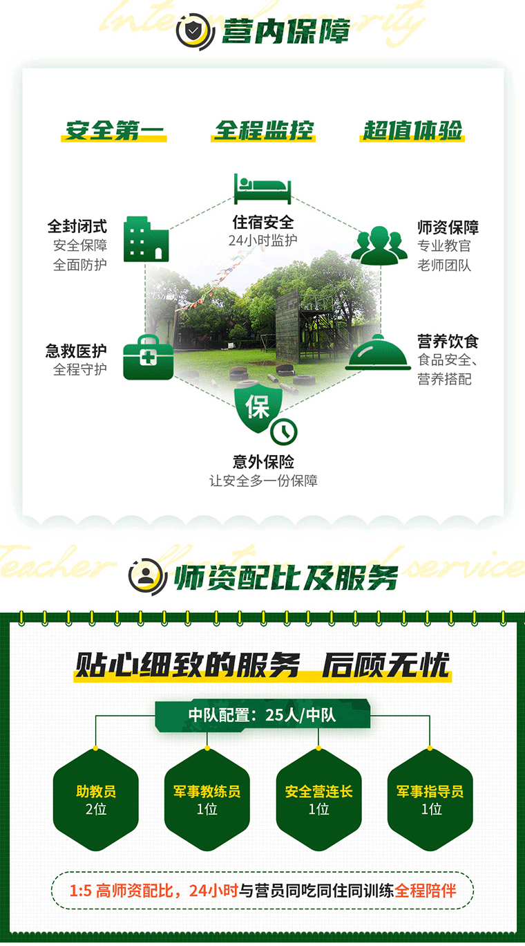 21天“蛟龍將校”利劍領(lǐng)袖營_14.gif