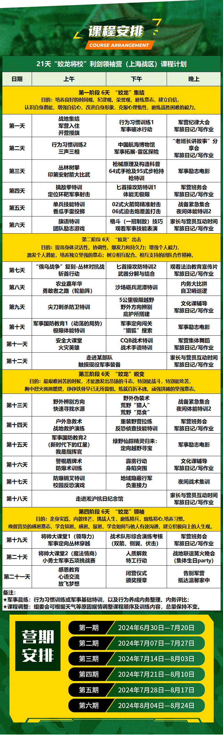 21天“蛟龍將?！崩麆︻I(lǐng)袖營_02.gif