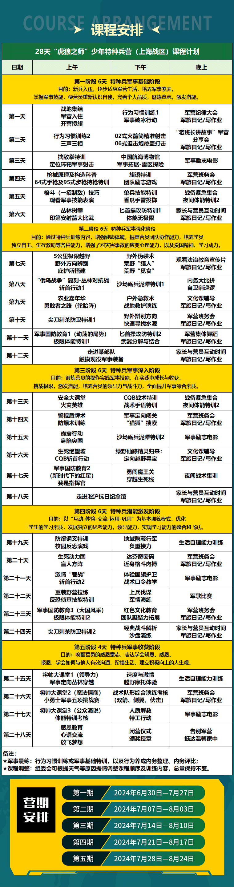 28天“虎狼之師”少年特種兵營_02.gif